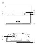 Инструкция Philips AJ-3650 