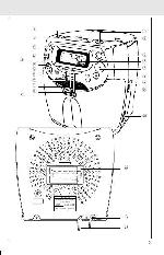 Инструкция Philips AJ-3940 