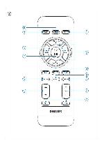 Инструкция Philips AJ-7041D 