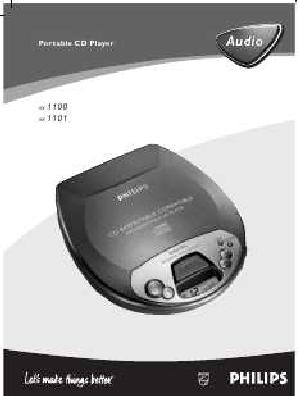 Инструкция Philips AX-1100  ― Manual-Shop.ru