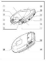 Инструкция Philips AX-1101 