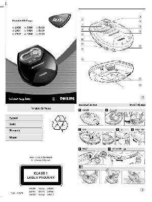 Инструкция Philips AX-2100  ― Manual-Shop.ru