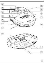 Инструкция Philips AX-3200-3215 