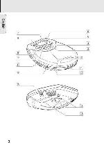 Инструкция Philips AX-5011 