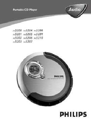 Инструкция Philips AX-5201  ― Manual-Shop.ru