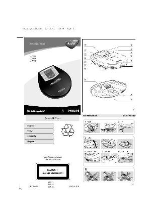 Инструкция Philips AX-7101  ― Manual-Shop.ru