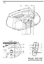 Инструкция Philips AZ-1515 