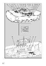 Инструкция Philips AZ-4000 