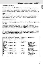 User manual Philips AZ-5130 