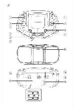 Инструкция Philips DC-1010 