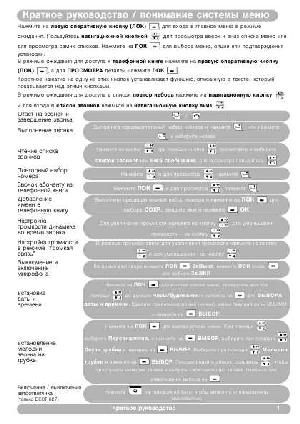 Инструкция Philips DECT-623  ― Manual-Shop.ru