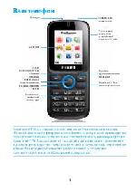 Инструкция Philips E-1500 