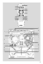 Инструкция Philips FW-M572 