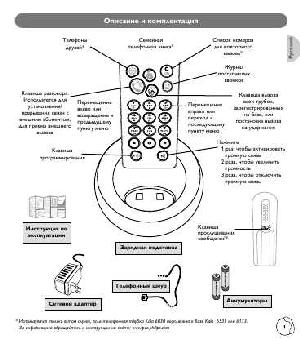 User manual Philips Kala 6830  ― Manual-Shop.ru