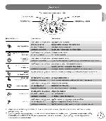 User manual Philips Kala 6830 