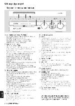 User manual Philips LX-8200SA 