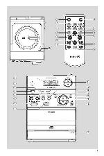 User manual Philips MC-145 