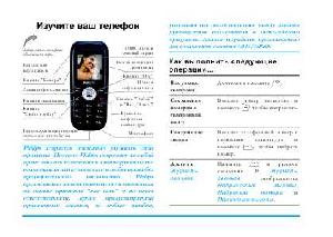 User manual Philips S-660  ― Manual-Shop.ru