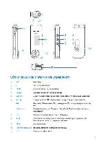 Инструкция Philips SA-170 