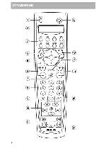 Инструкция Philips SBC RU 880 