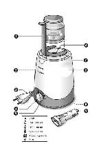 User manual Philips SCF-215 