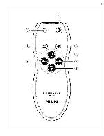 Инструкция Philips SRU-1010 