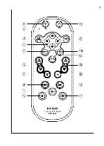 Инструкция Philips SRU-160 