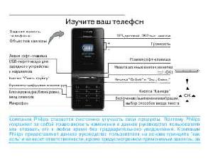User manual Philips X550  ― Manual-Shop.ru