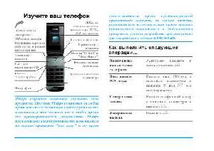 Инструкция Philips XENIUM 9@9Q  ― Manual-Shop.ru