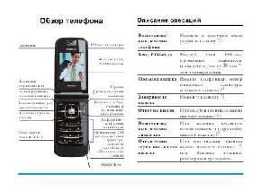 User manual Philips XENIUM 9@9R  ― Manual-Shop.ru