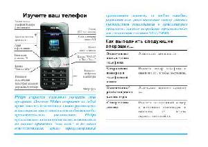 Инструкция Philips XENIUM 9@9U  ― Manual-Shop.ru