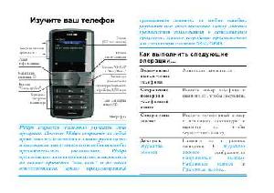 Инструкция Philips XENIUM 9@9W  ― Manual-Shop.ru
