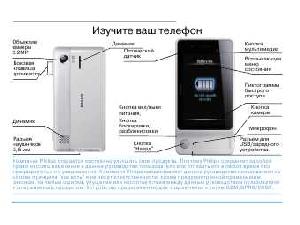 Инструкция Philips XENIUM K700  ― Manual-Shop.ru