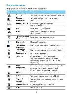 User manual Philips XENIUM X331 