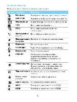 User manual Philips XENIUM X333 Champion 