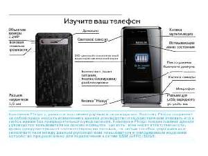 Инструкция Philips XENIUM X703  ― Manual-Shop.ru
