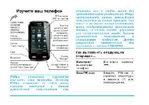 Инструкция Philips XENIUM X800  ― Manual-Shop.ru