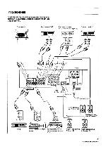 User manual Pioneer A-505R 