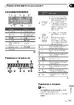 User manual Pioneer DEH-1200MP 