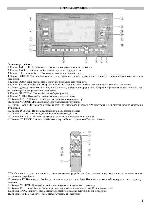 Инструкция Pioneer FH-P6100 