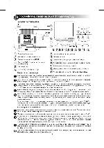 User manual Polar 54CTV5075 