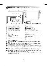 Инструкция Polar 81LTV3103 