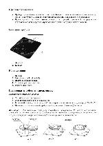 User manual Polaris PWS-1523dg 