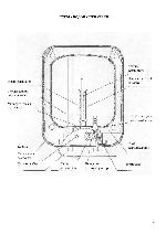 User manual Polaris XV-10 