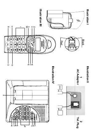 Инструкция Premier Dynamic-150  ― Manual-Shop.ru