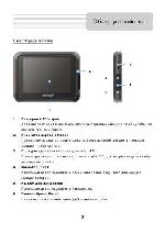 User manual Prestigio Geovision 110 