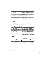 User manual Prestigio Nobile 153 