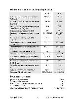 User manual Prology Reference R4 