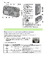 User manual Ricoh RR-30 