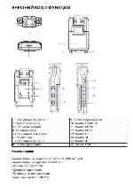 User manual RITMIX AVR-460 